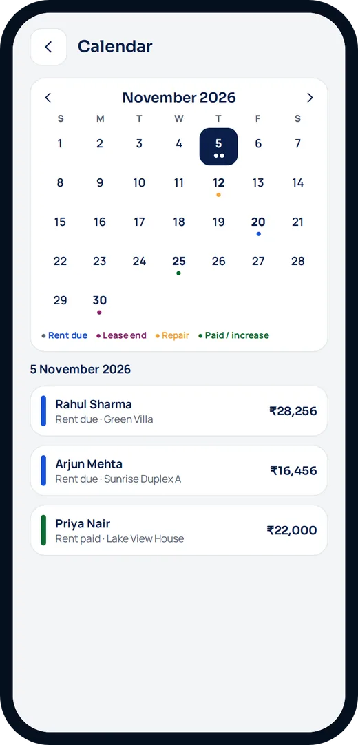 Calendar with rent due dates for November